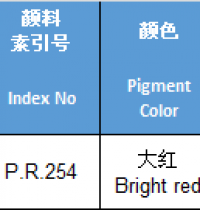 BRIGHT RED- ĐỎ-TB8254