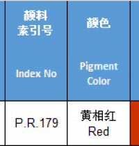 RED- ĐỎ -T5212C