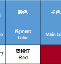 RED-ĐỎ-U4277