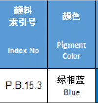 BLUE-XANH DƯƠNG-T543
