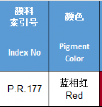 RED- ĐỎ -T527
