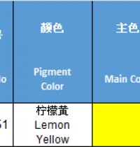 柠檬黄-LEMON YELLOW-VÀNG CHANH-U4318
