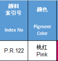 PINK-HỒNG-T522C