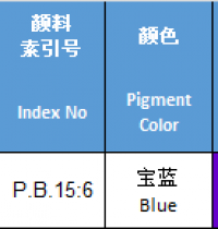 BLUE-XANH DƯƠNG-T546