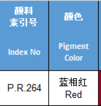 RED- ĐỎ -T5264C