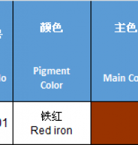 RED-ĐỎ-U4234